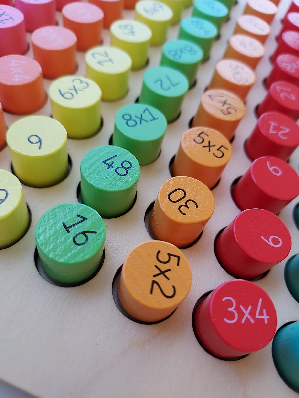 Avis Abaque en bois Montessori : l’outil parfait pour apprendre les multiplications