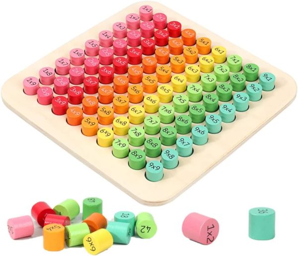 Abaque en bois Montessori : l'outil parfait pour apprendre les multiplications