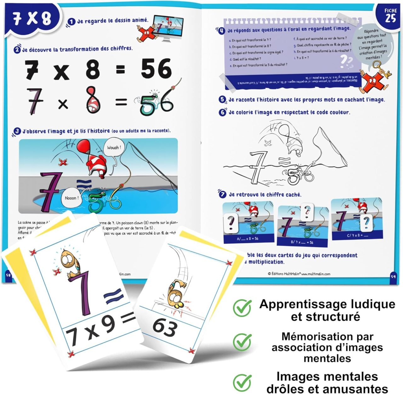 Multimalin 2 Table De 7 Multimalin – Multimalin Table De Multiplication Gratuit – CIFK