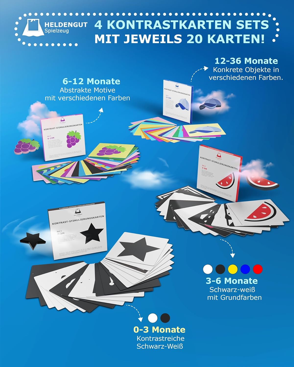 HELDENGUT Set 80 Cartes De Contraste Bébé – 4-en-1 De 0 à 36 Mois, 160 Motifs Noir Et Blanc – Éveil Visuel Et Jeux Inclus