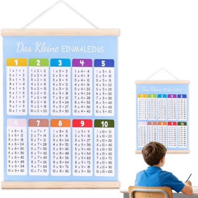Affiche montessori de table de multiplication pour enfants