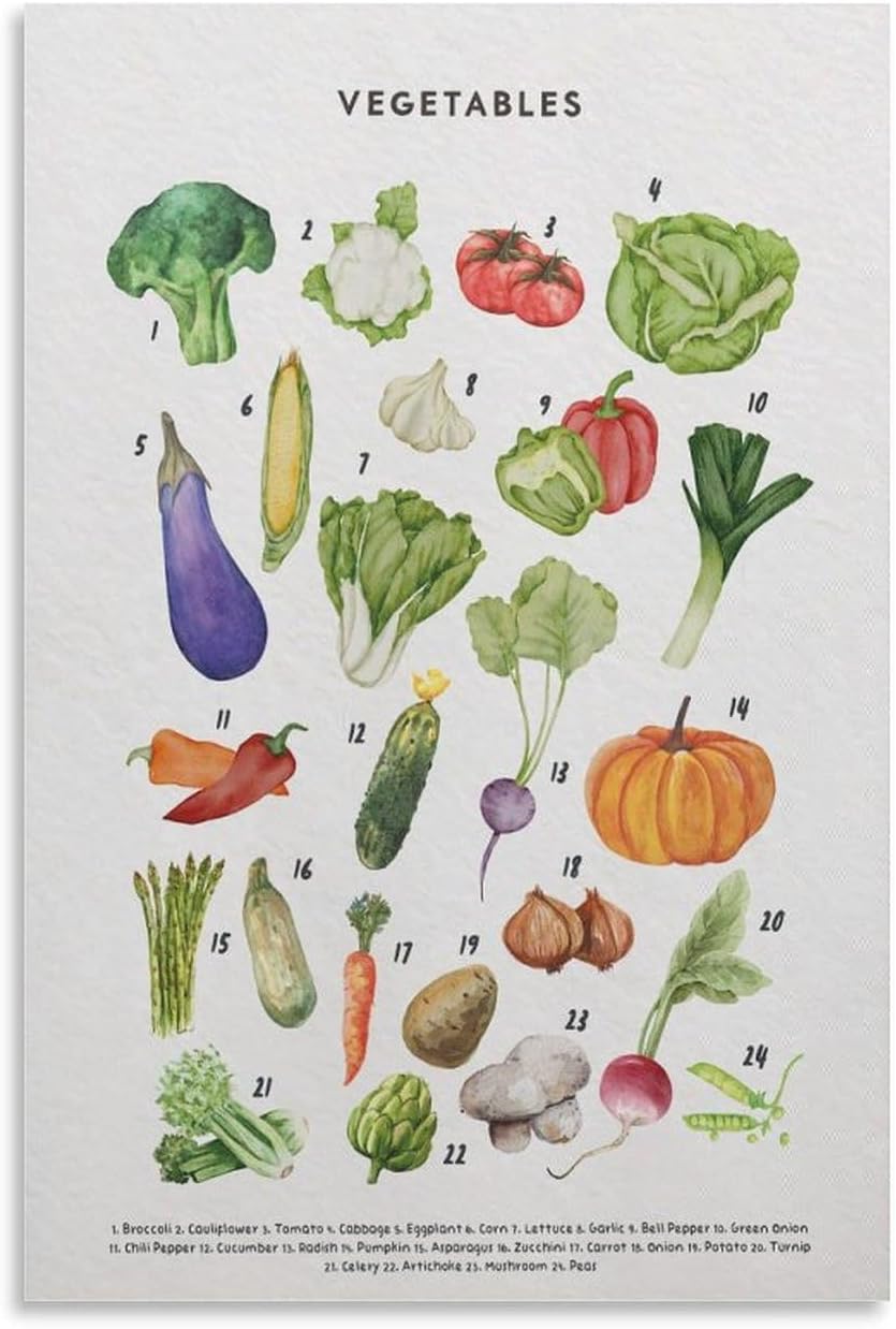 Poster éducatif Montessori légumes pour enfants