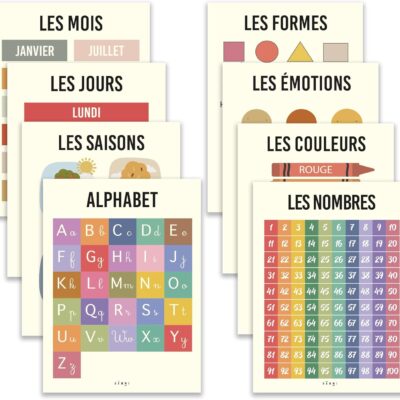 affiches éducatives montessori pour enfants