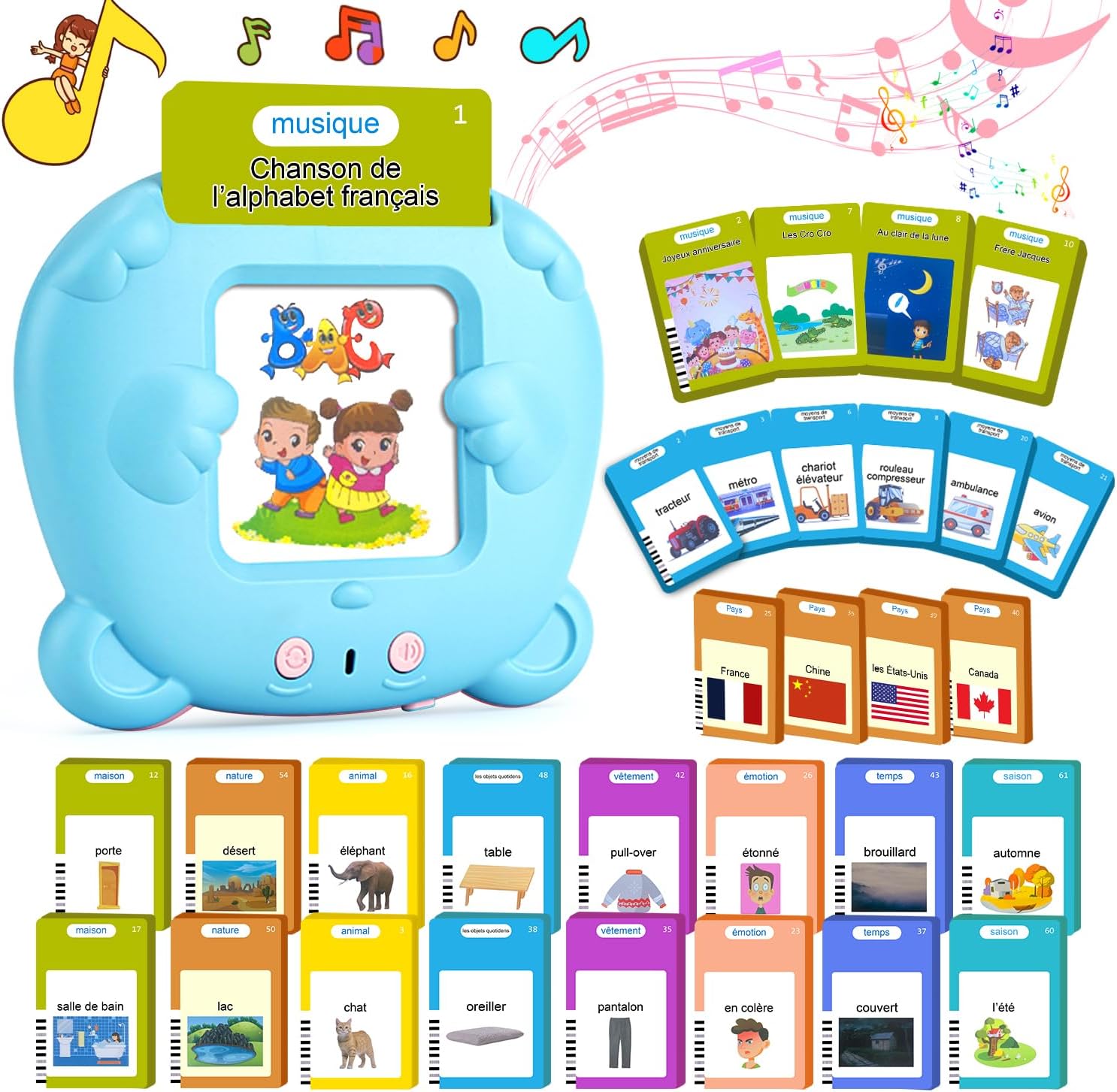 cartes parlantes Montessori en français pour enfants 2 à 6 ans