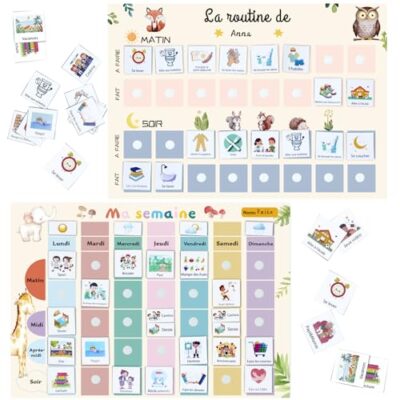 Calendrier météo saison enfant et routines quotidiennes