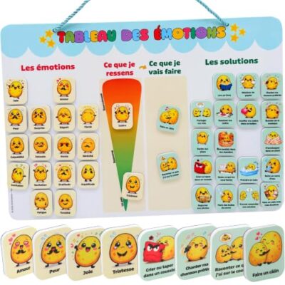 Tableau des emotions enfant avec cartes et thermomètre
