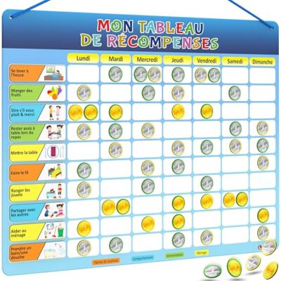 Tableau des taches enfant magnétique LIKARTO classique