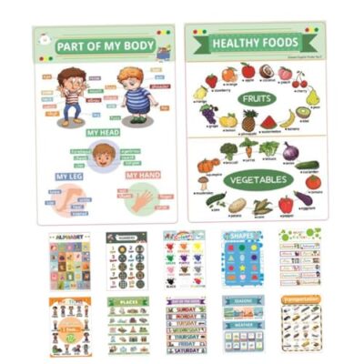 Affiche d’anglais WOONEKY, lot de 12 feuilles illustrées pour enfant