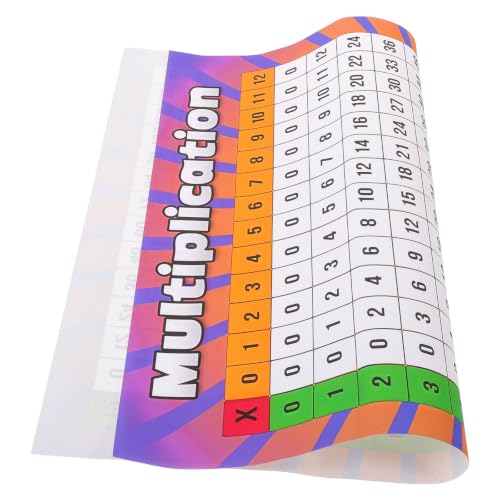 Affiche de table de multiplication Gadpiparty, grille claire en couleurs
